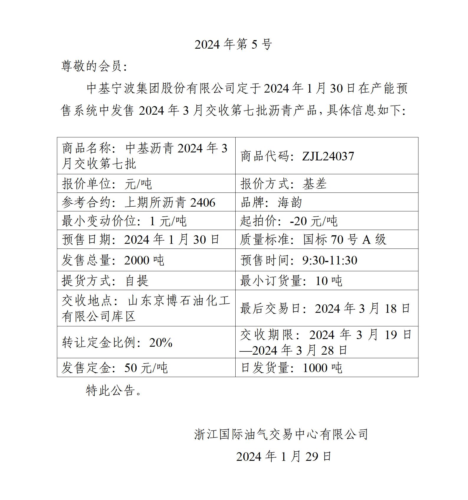关于中基宁波集团股份有限公司预售2024年3月交收第七批沥青产品的公告_01.jpg
