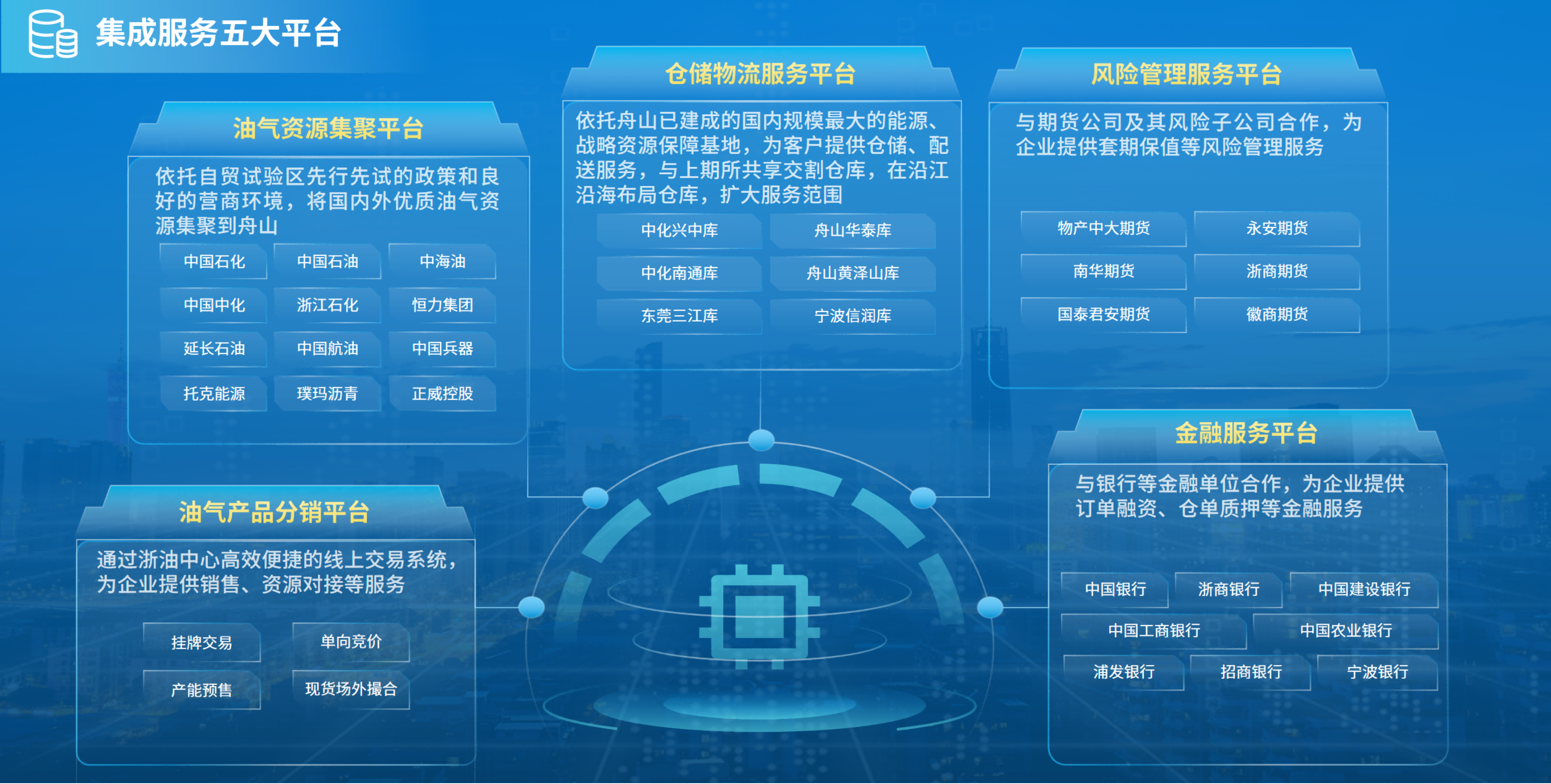 配图2(1).png